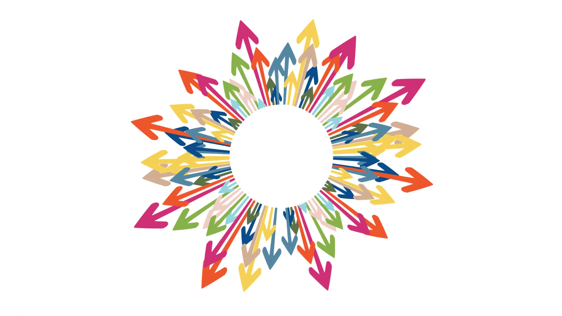 A circle of colourful arrows, pointing out from the centre.